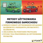 Metody użytkowania firmowego samochodu - mieszana a wyłącznie służbowa